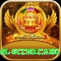 crictime scorecard Master v3.4.1