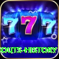 gilgit scouts history Apps (Tools & Injectors) Ultimate v1.7.1