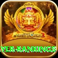 icc player rankings Gold v3.6.0