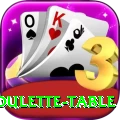 roulette table Deluxe Pro v1.0.4
